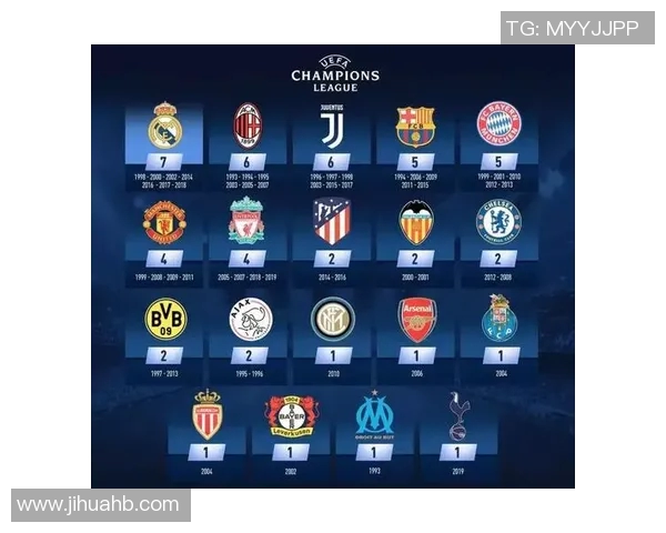 欧冠新型足球内置高科技芯片实时追踪射门数据提升比赛分析精准度